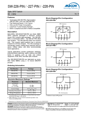 SW-228-PIN Datasheet PDF M/A-COM Technology Solutions, Inc.