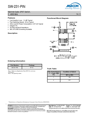 SW-231-PIN Datasheet PDF M/A-COM Technology Solutions, Inc.