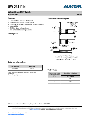 SW-231-PIN Datasheet PDF M/A-COM Technology Solutions, Inc.