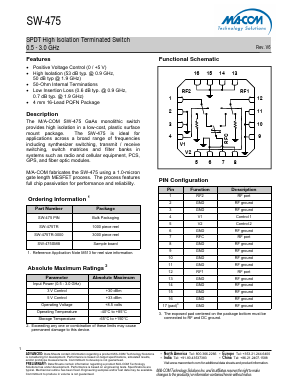 SW-475SMB Datasheet PDF M/A-COM Technology Solutions, Inc.