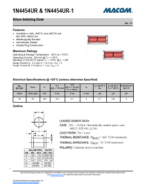 1N4454UR-1 Datasheet PDF M/A-COM Technology Solutions, Inc.