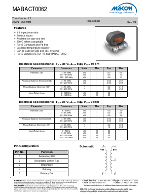 MABACT0062 Datasheet PDF M/A-COM Technology Solutions, Inc.