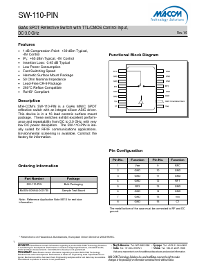 MASW-008844-0001TB Datasheet PDF M/A-COM Technology Solutions, Inc.
