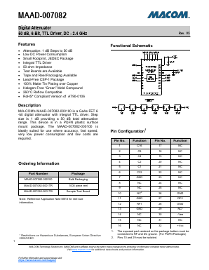 MAAD-007082-000100 Datasheet PDF M/A-COM Technology Solutions, Inc.