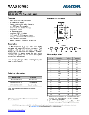 MAAD-007080 Datasheet PDF M/A-COM Technology Solutions, Inc.