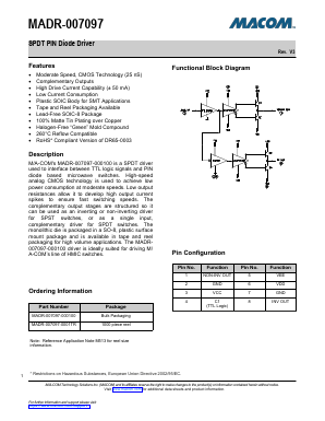 MADR-007097 Datasheet PDF M/A-COM Technology Solutions, Inc.