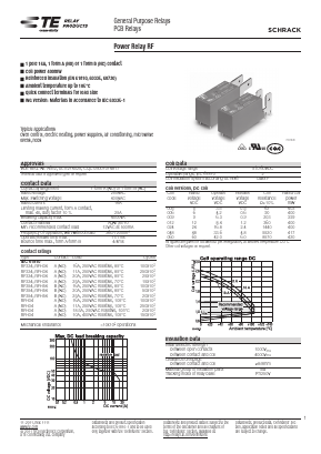 RFH54024WG Datasheet PDF Tyco Electronics