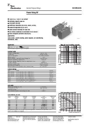 RFH54024 Datasheet PDF Tyco Electronics