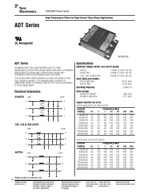 200ADT6S Datasheet PDF Tyco Electronics