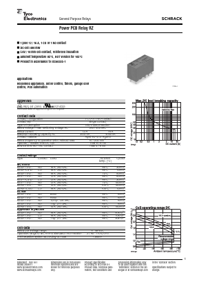 RZ01-1A4-D006 Datasheet PDF Tyco Electronics