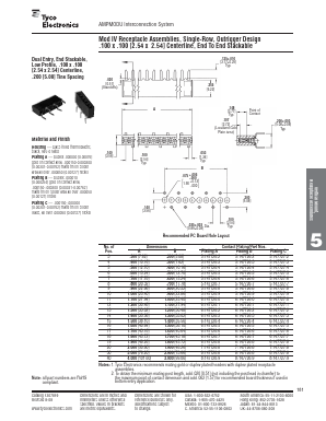 8-147095-7 Datasheet PDF Tyco Electronics