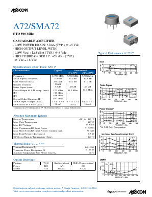 CA72 Datasheet PDF Tyco Electronics