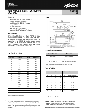 AT90-0283 Datasheet PDF Tyco Electronics