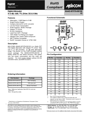 MAAD-007078-000100 Datasheet PDF Tyco Electronics