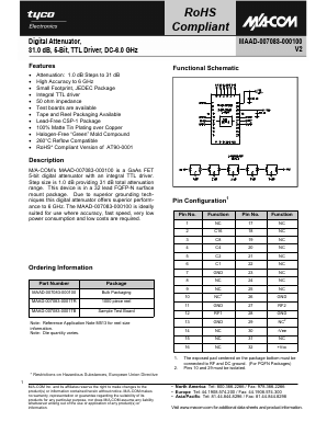 MAAD-007083-0001TB Datasheet PDF Tyco Electronics