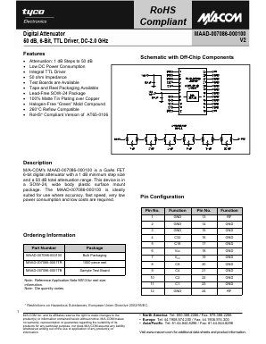MAAD-007086-000100 Datasheet PDF Tyco Electronics