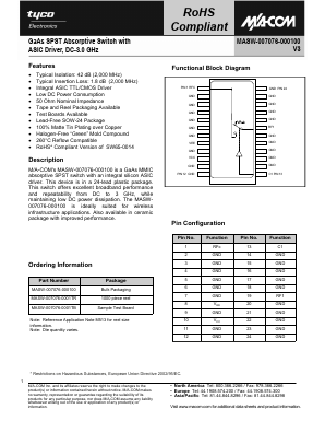 MASW-007076-0001TB Datasheet PDF Tyco Electronics