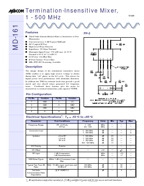 MD-161PIN Datasheet PDF Tyco Electronics