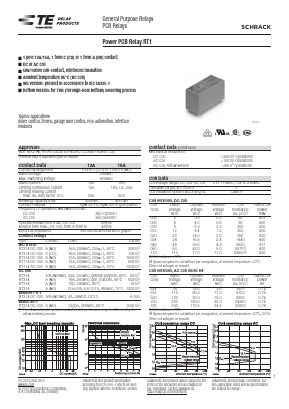 RTD35060WG Datasheet PDF Tyco Electronics
