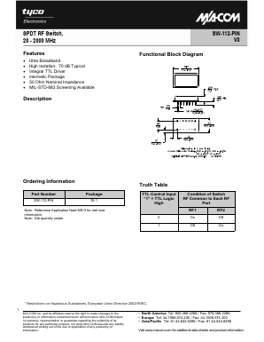SW-112-PIN Datasheet PDF Tyco Electronics