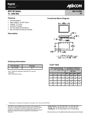 SW-114-PIN Datasheet PDF Tyco Electronics