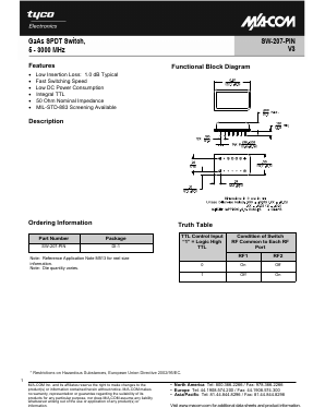SW-207-PIN Datasheet PDF Tyco Electronics