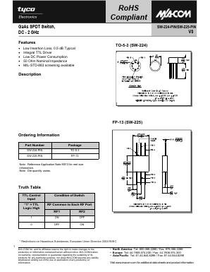 SW-224-PIN Datasheet PDF Tyco Electronics