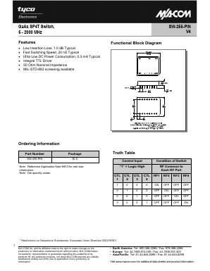 SW-255-PIN Datasheet PDF Tyco Electronics