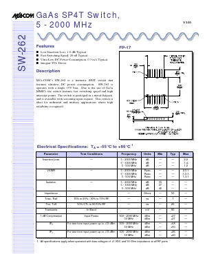 SW-262PIN Datasheet PDF Tyco Electronics