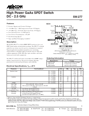 SW-277PIN Datasheet PDF Tyco Electronics