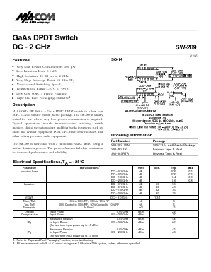 SW-289 Datasheet PDF Tyco Electronics