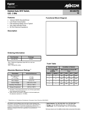 SW-369-PIN Datasheet PDF Tyco Electronics