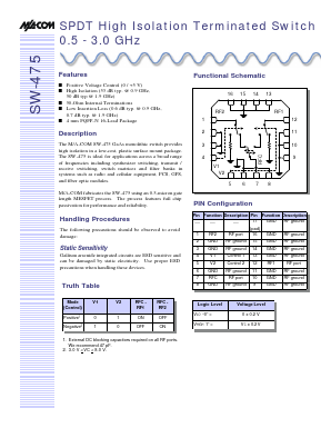 SW-475SMB Datasheet PDF Tyco Electronics