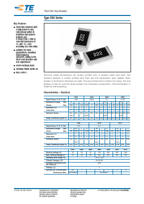 0201 Datasheet PDF Tyco Electronics