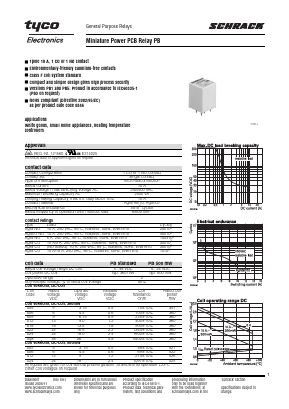PB133022 Datasheet PDF Tyco Electronics