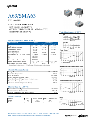 A63 Datasheet PDF Tyco Electronics