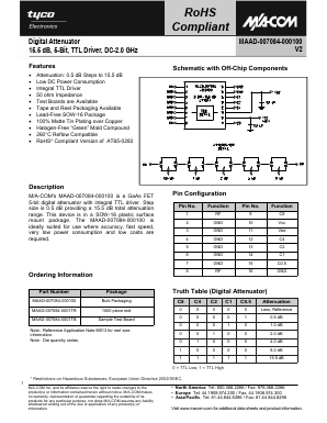 MAAD-007084-0001TB Datasheet PDF Tyco Electronics