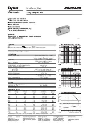 SR4M4036 Datasheet PDF Tyco Electronics