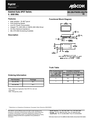 SW-205-PIN Datasheet PDF Tyco Electronics