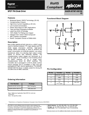 MADR-007097-0001TR Datasheet PDF Tyco Electronics