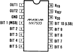 MX7533D Datasheet PDF Maxim Integrated
