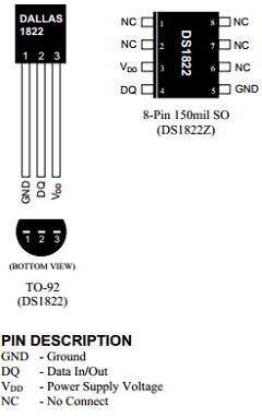 DS1822/TR Datasheet PDF Maxim Integrated