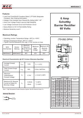 MBRD660CT Datasheet PDF Micro Commercial Components