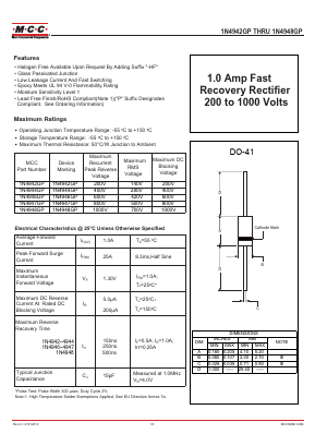 1N4942GP-AP-HF Datasheet PDF Micro Commercial Components