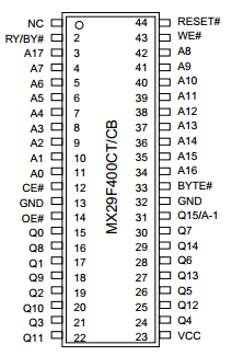 MX29F400CBMI-55G Datasheet PDF Macronix International
