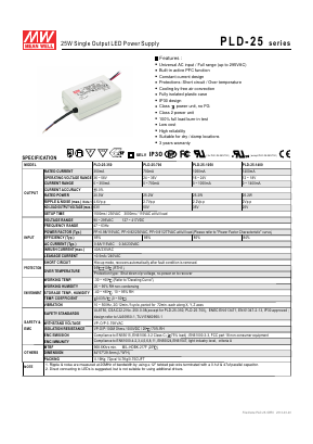 PLD-25-1050 Datasheet PDF Mean Well Enterprises Co., Ltd.