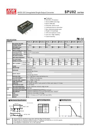 SPU02L-05 Datasheet PDF Mean Well Enterprises Co., Ltd.