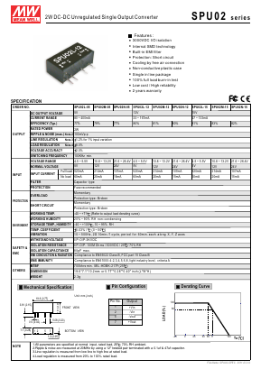 SPU02L-12 Datasheet PDF Mean Well Enterprises Co., Ltd.