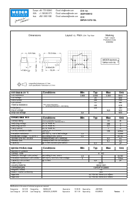 DIP24-1A72-12L Datasheet PDF Meder Electronic