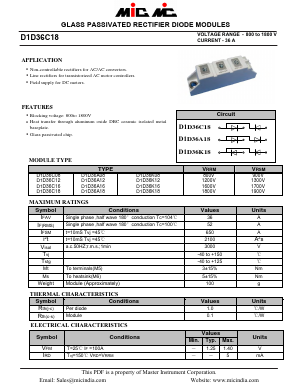 D1D36C16 Datasheet PDF Master Instrument Corporation
